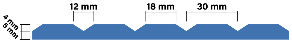 KitKat_Size